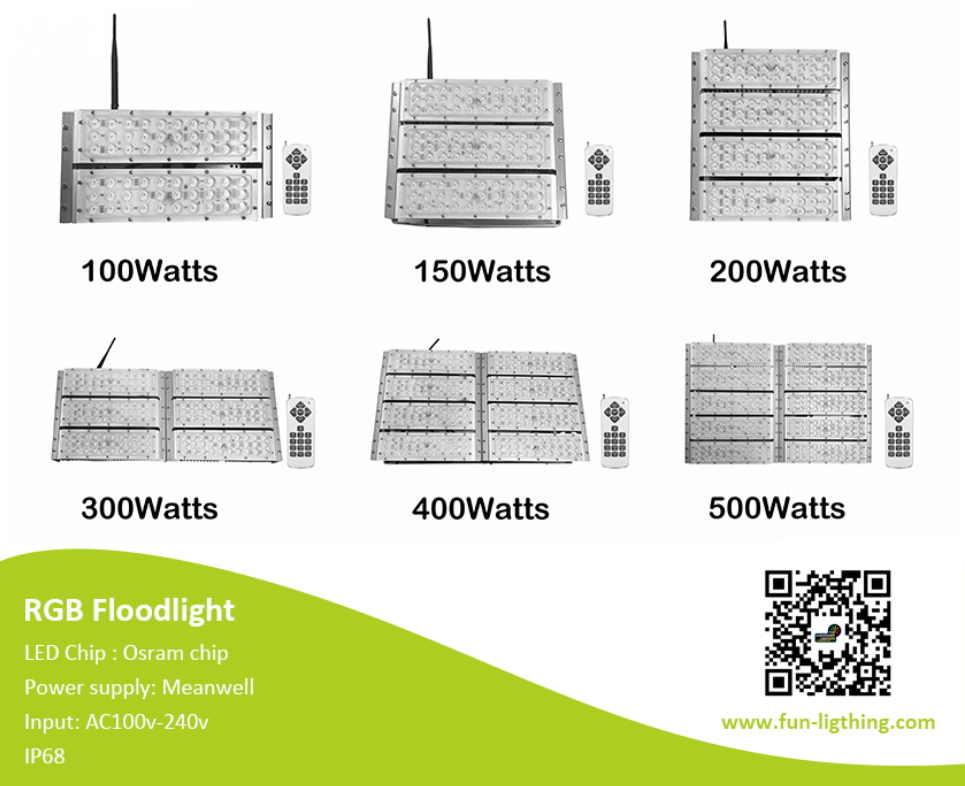 LED floodlights, RGB reflectors