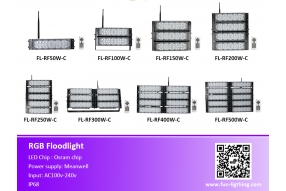 What makes LED flood lights energy efficient?