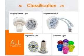 What is the highest efficiency LED lamps?